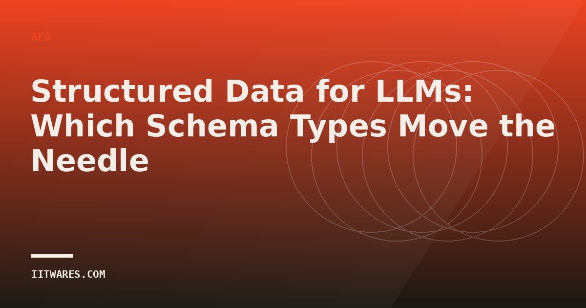 Structured Data for LLMs: Which Schema Types Move the Needle